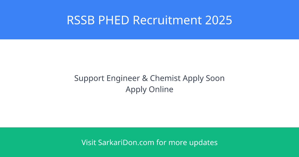 Recruitment for 1050 Support Engineers and Chemists in Rajasthan Apply Soon - Government Job Notification | SarkariDon