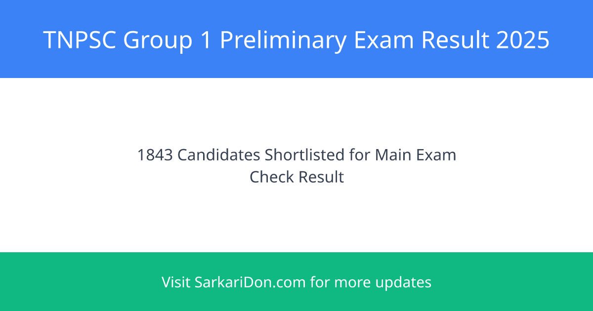 TNPSC Group 1 Preliminary Examination 2025 Results Declared 1843 Candidates Shortlisted - Exam Result Announcement | SarkariDon