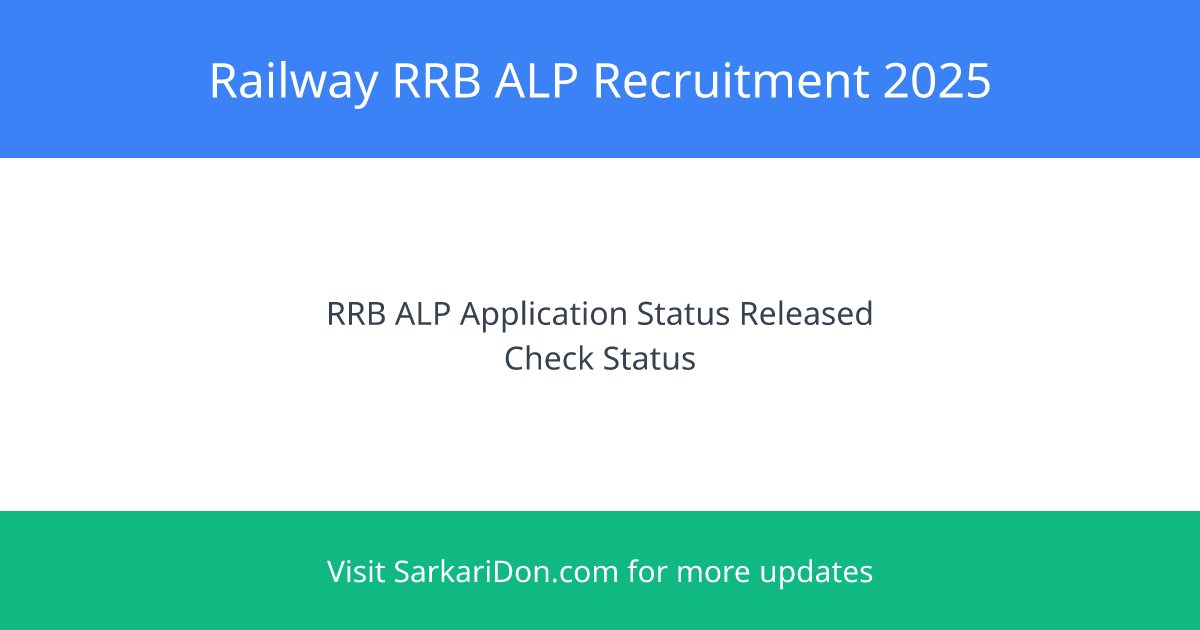 Railway RRB ALP Recruitment 2025 Application Status Out for 9970 Vacancies - Exam Result Announcement | SarkariDon