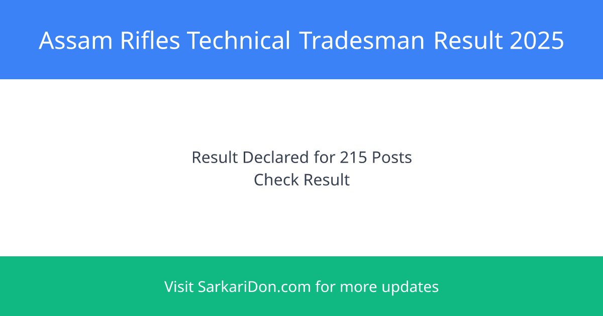 Assam Rifles Technical Tradesman Result 2025 Out for 215 Posts - Check Now - Exam Result Announcement | SarkariDon
