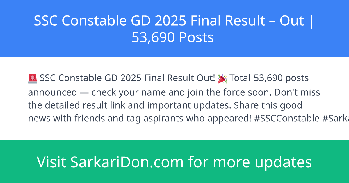 SSC Constable GD 2025 Final Result Out 53690 Posts - Exam Result Announcement | SarkariDon