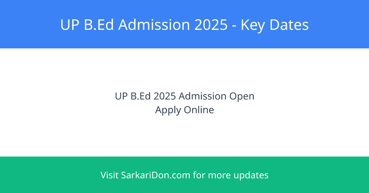 UPBEd 2025 Admission Online Form Key Dates and Direct Download Links - Sarkari Naukri Update | SarkariDon
